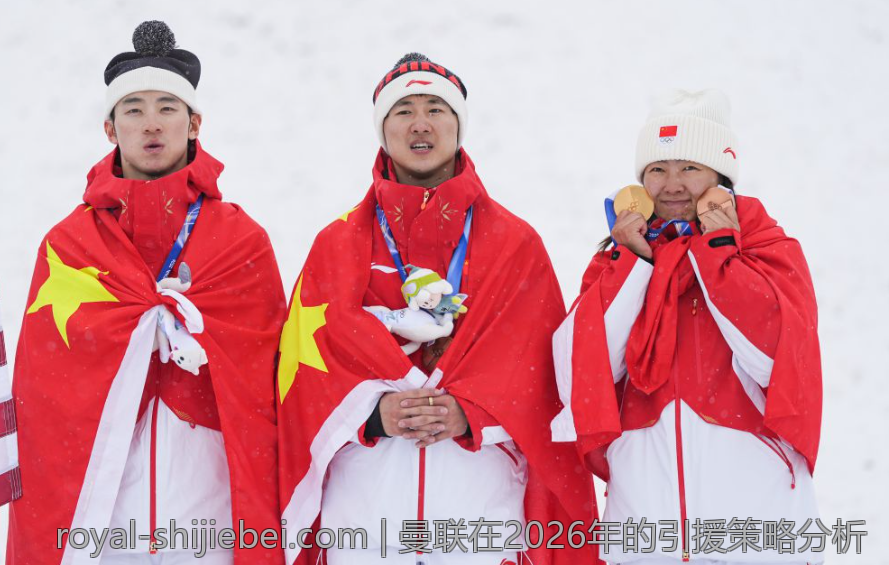 曼联在2026年的引援策略分析