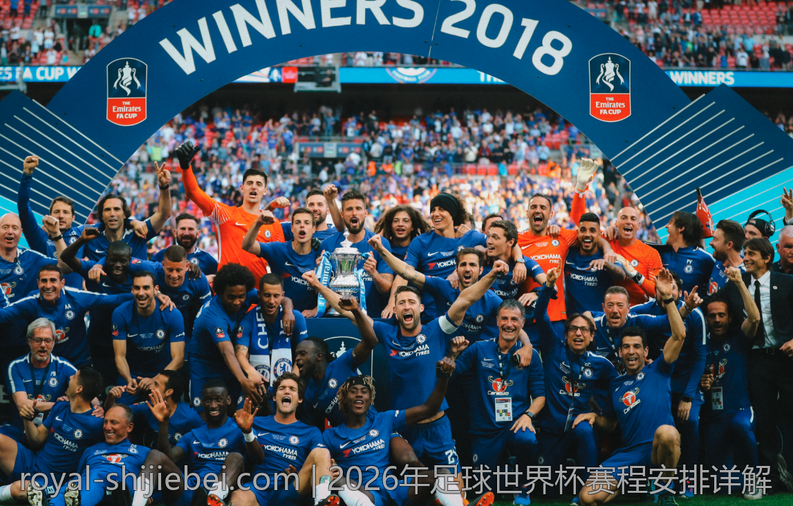 2026年足球世界杯赛程安排详解
