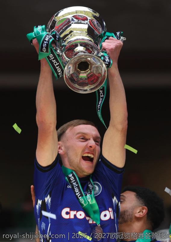 2026／2027欧冠资格赛各阶段比赛安排及赛程